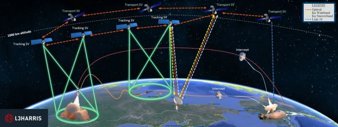 美军希望利用卫星群监视高超音速武器